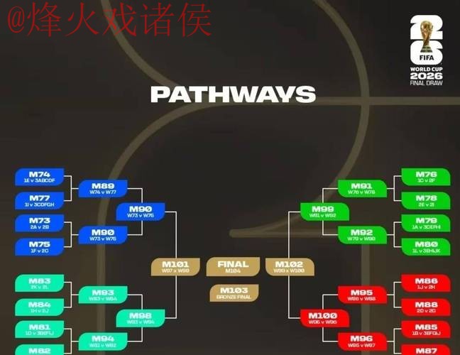 2026世界杯外围全站 2026世界杯外围全站