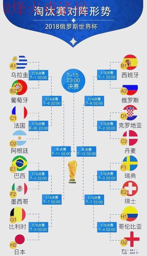 世界杯比分技巧 世界杯比分技巧