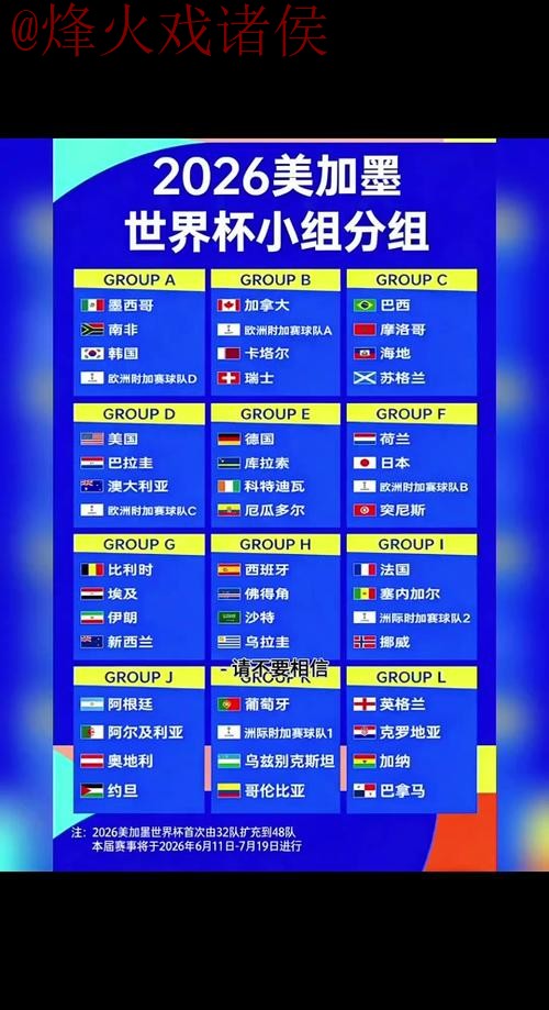 2026世界杯预测技巧热门 2026世界杯预测技巧热门