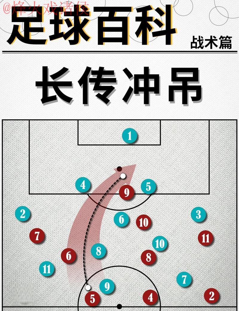 2026世界杯滚球教程最佳 2026世界杯滚球教程最佳