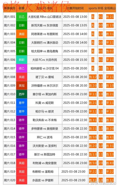 世界杯滚球最新地址最新网址