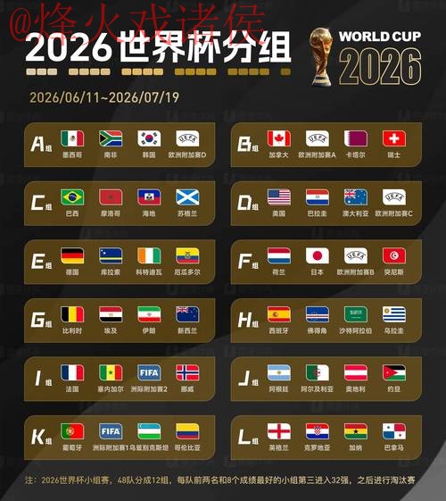 2026世界杯预测平台全站