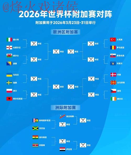2026世界杯预测技巧全站